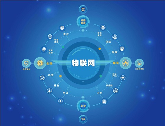 物聯網的狂潮 防水帶燈輕觸開關，為您開啟智能新選擇